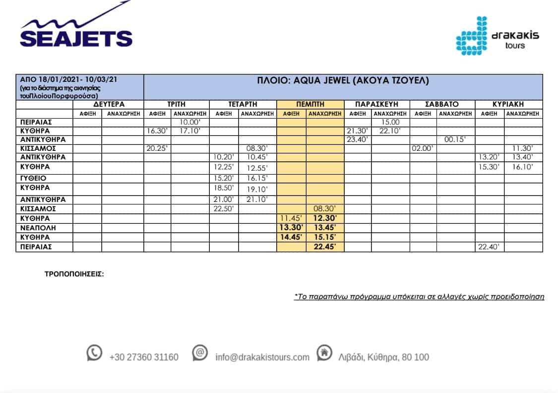 aqua jewel dromologia mexri 10 3 21