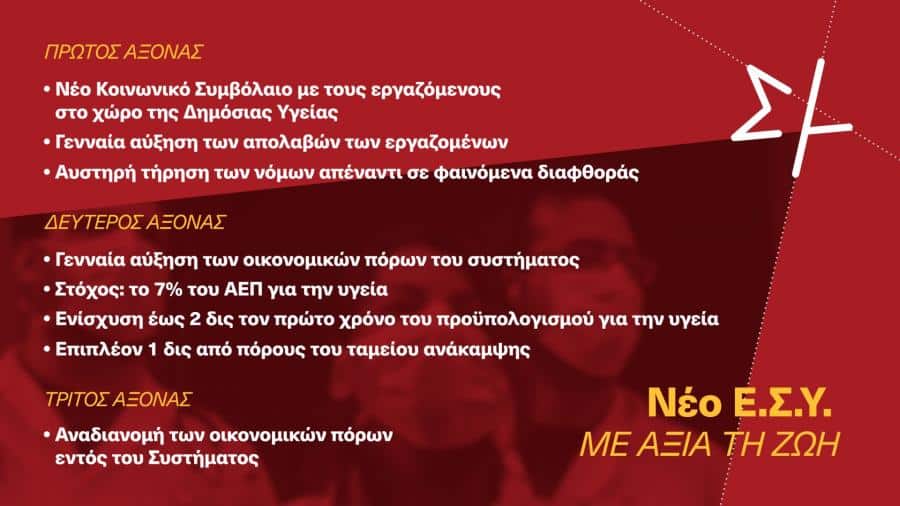 Σύριζα υγεία εσυ