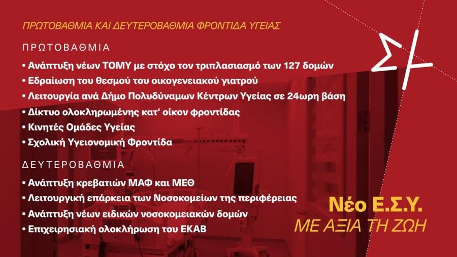 συριζα εσυ υγεια