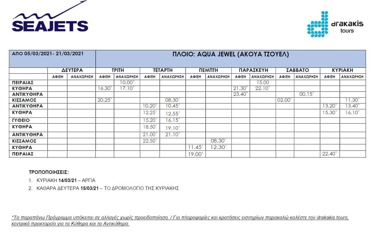 AQUA JEWEL UNTIL 210321