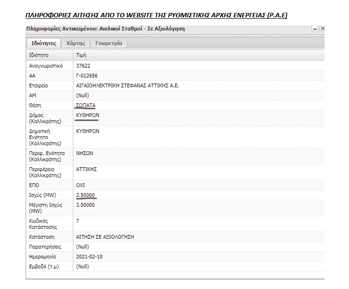 anemogennitries-kythira