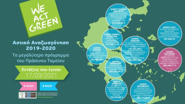 Χρηματοδοτήθηκε η ανάπλαση του Ποταμού Αντικυθήρων από το Πράσινο Ταμείο