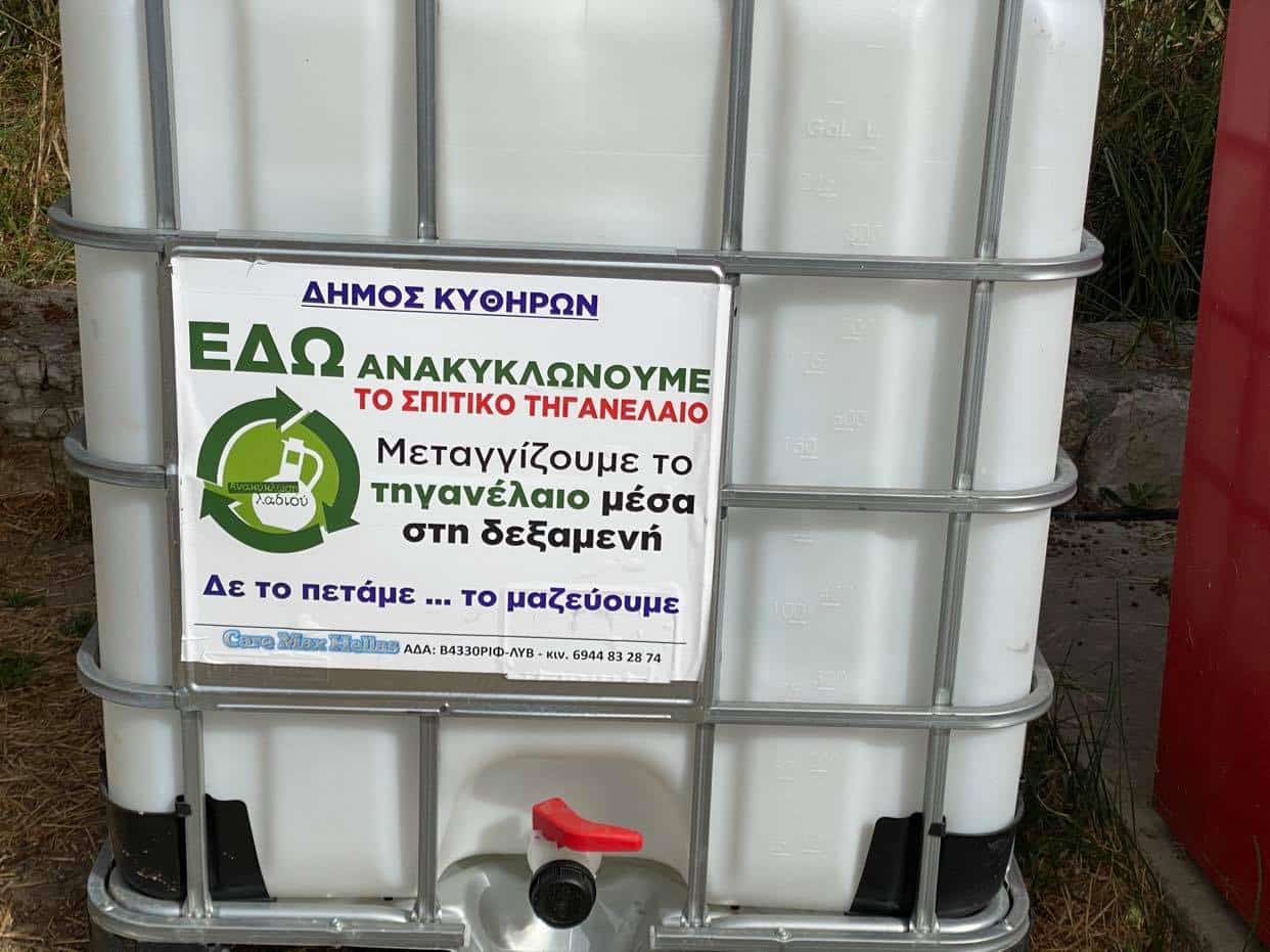 anakyklosi-tiganelaio