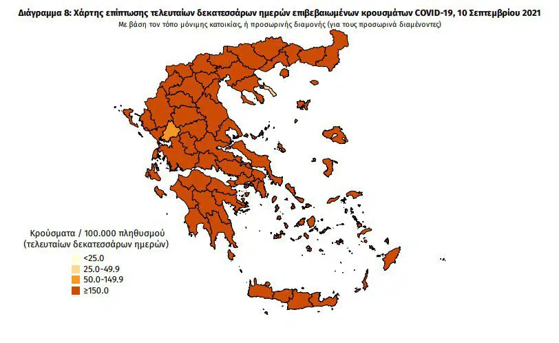 Coronavirus: 32 dead - 378 intubated - 2,132 new cases 2 x2 1