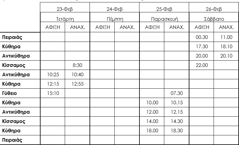 aqua-jewel-tropopoiisi