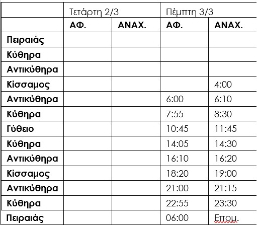 aqua-jewel-dromologio-2-3-22