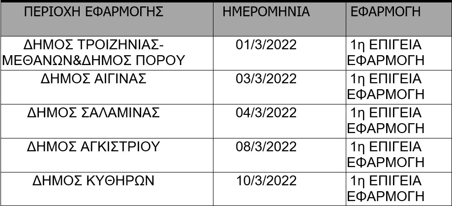 psekasmoi-kounoupia-2022