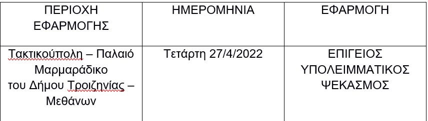 pronymfoktonia-kounoupia