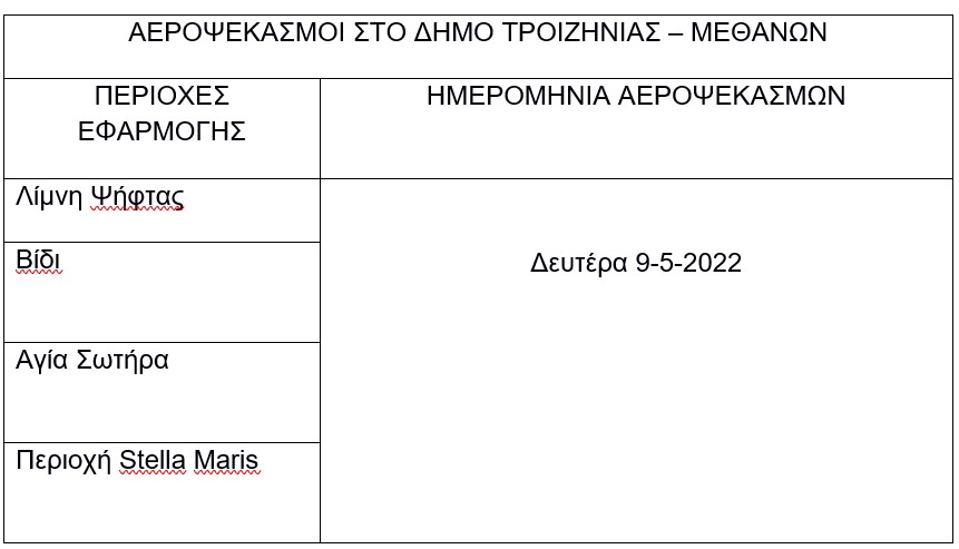 psekasmoi-kounoupion