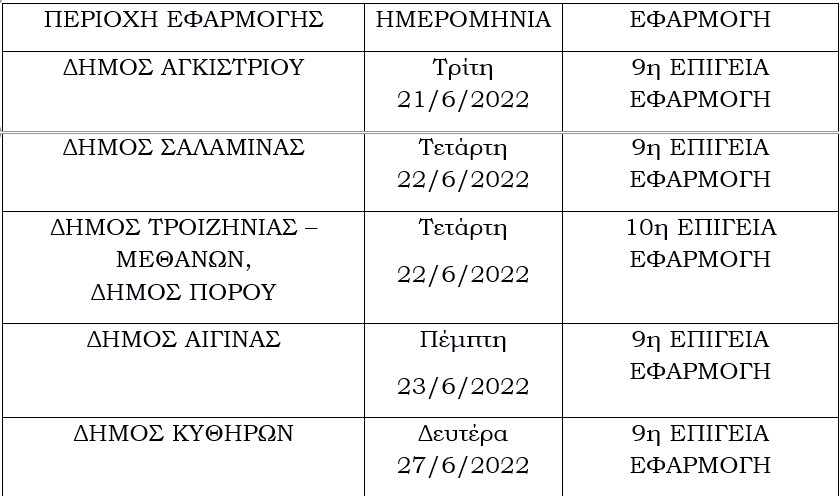 Κύθηρα: Ανοίγει ο 9ος επίγειος ψεκασμός για την καταπολέμηση των κουνουπιών 1 enatos-epigeios-psekasmos-kounoupia