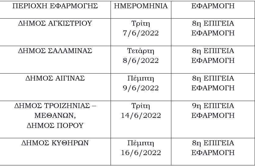 psekasmoi-kounoupia-kythira