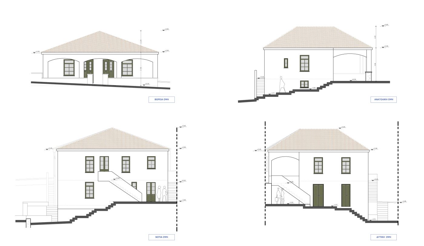 axiopoiisi dimotikon ktirion3