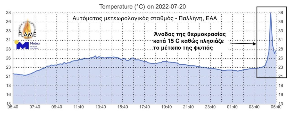 Φωτιά Πεντέλη: Έως τα Κύθηρα και την Κρήτη έφτασε ο καπνός 3 fotia-penteli