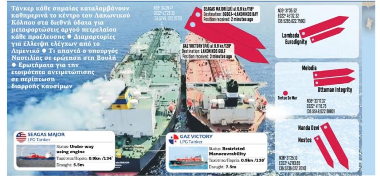 tanker-lakonikos-kolpos