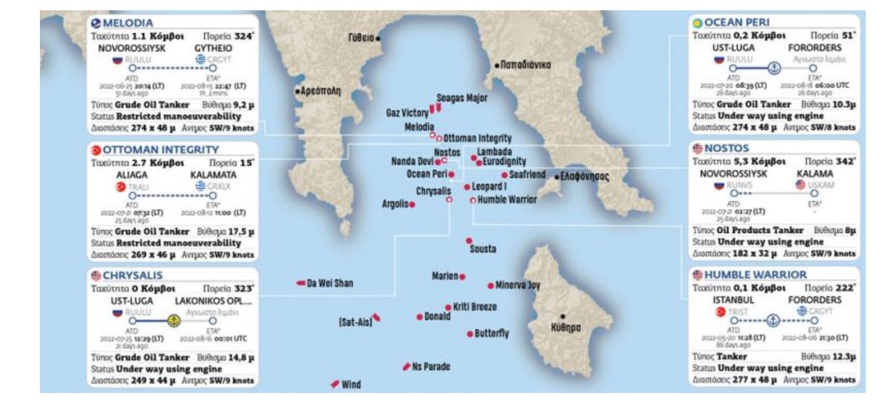 tanker-lakonikos-kolpos