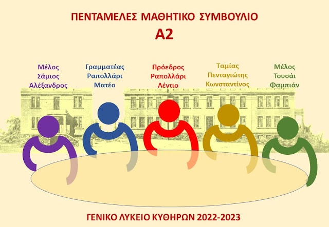 geniko lykeio pentameles2