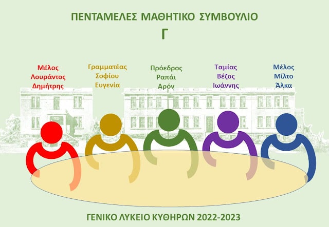 geniko lykeio pentameles4