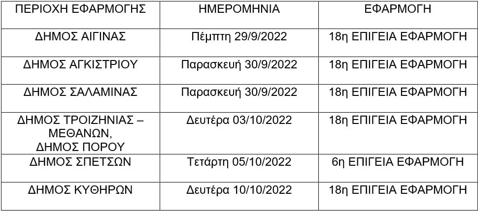 pronymfoktonia-epigeioi-psekasmoi