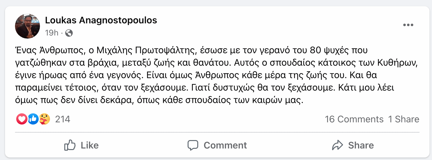 loukas anagnostopoulos