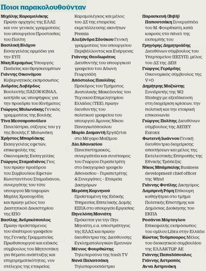 λίστα παρακολουθήσεων