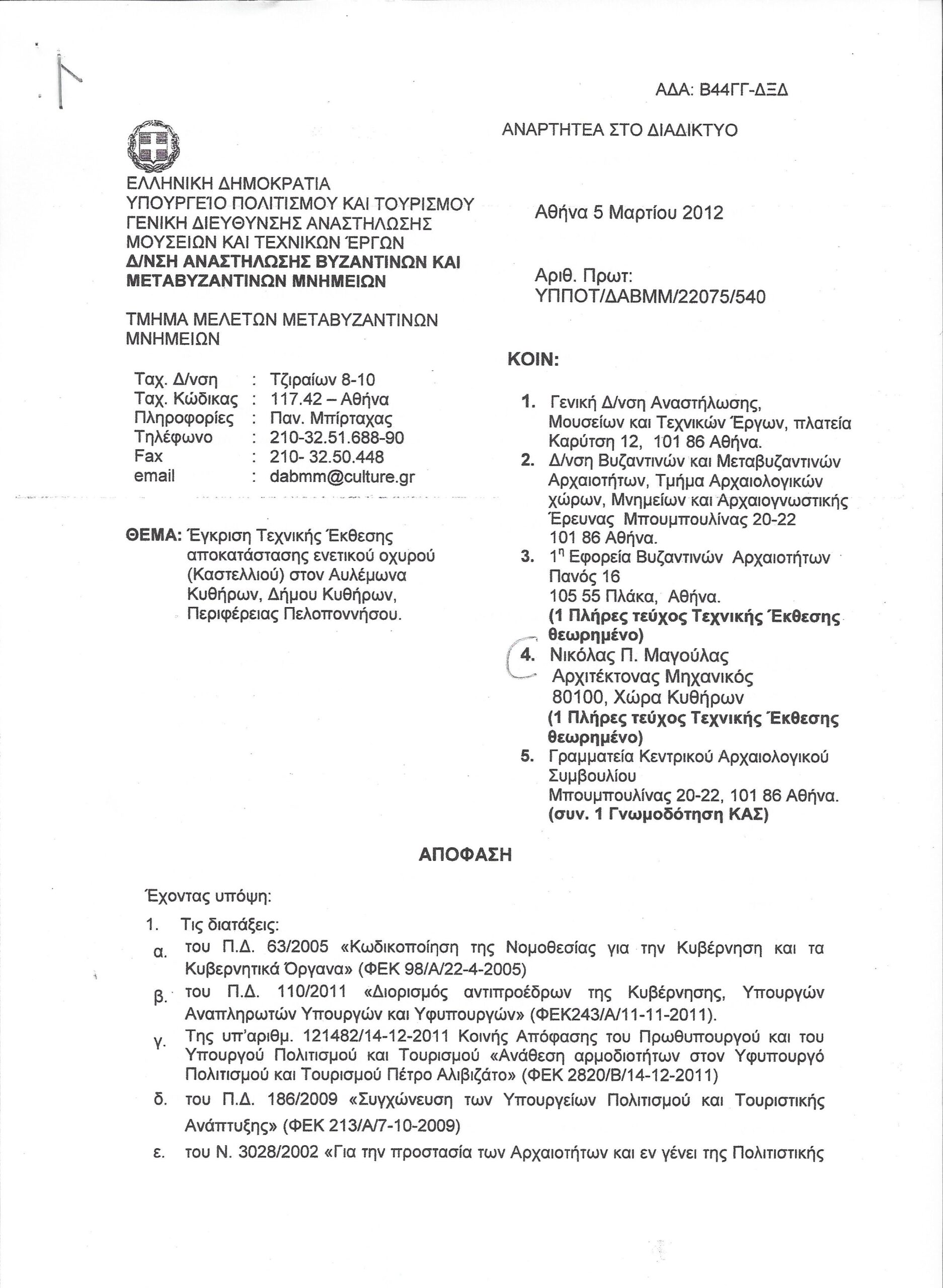 Μαγουλάς για Χαρχαλάκη και Καστέλο: Μήπως οι σχέσεις του με την ΝΔ είναι υπερτιμημένες; 1 apofasi KAS 1 scaled