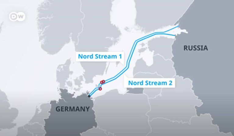 nord-stream