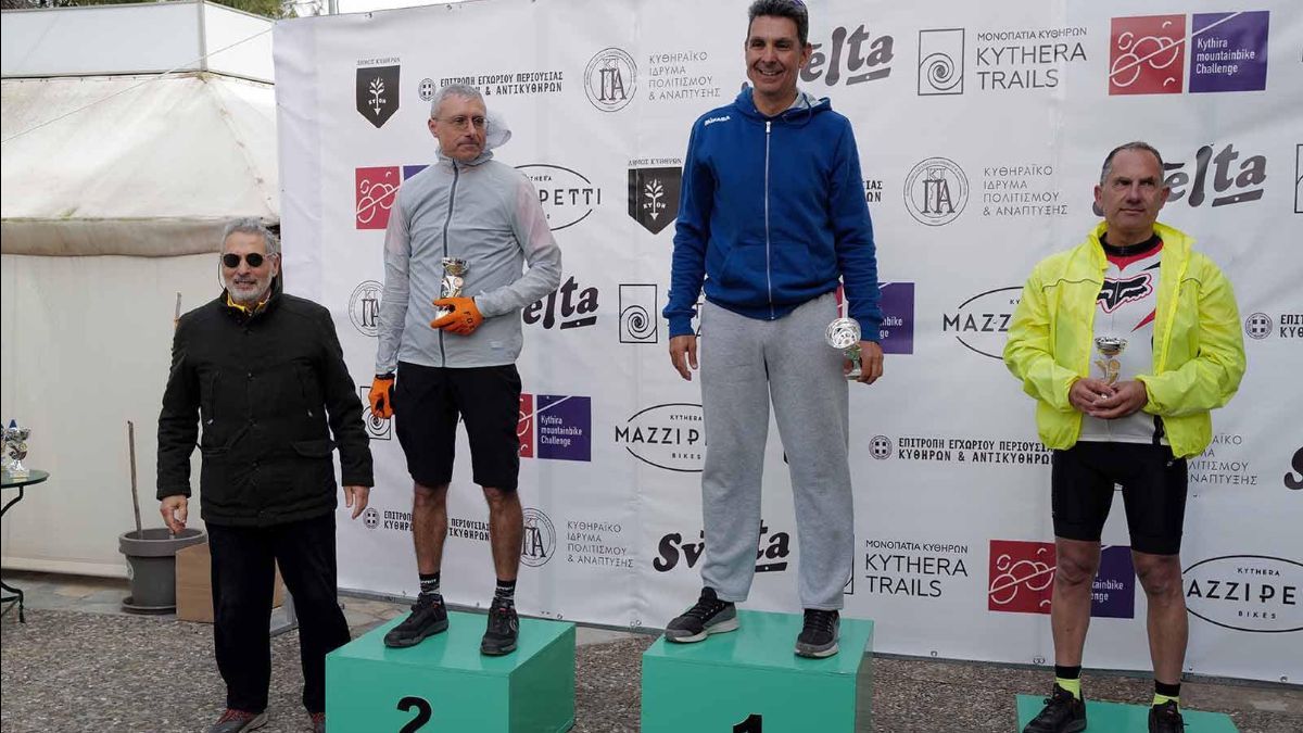 ccda86c7 2778 a38c 6d45 7fa9a41a8d48