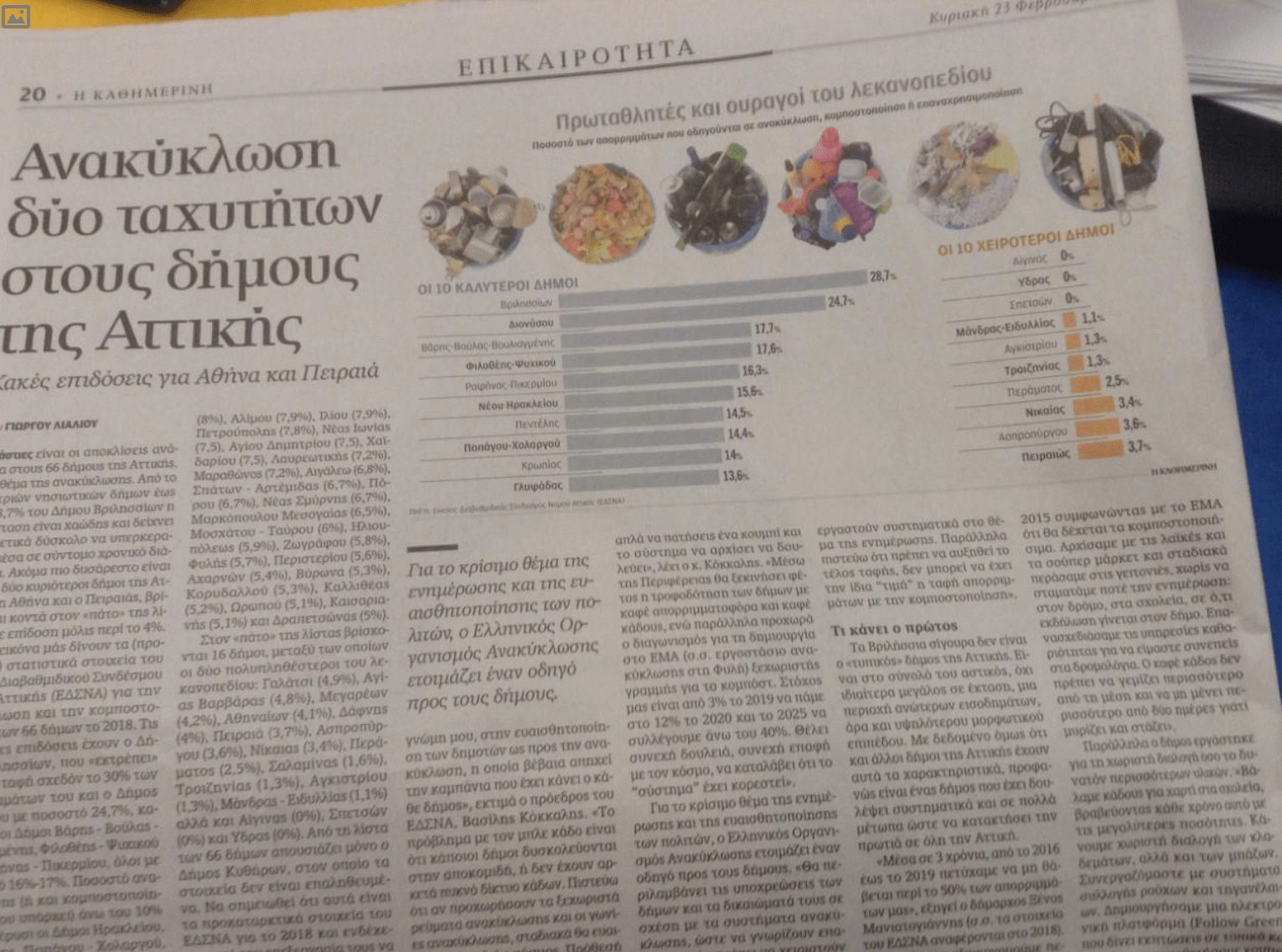 hyty prota anthropos