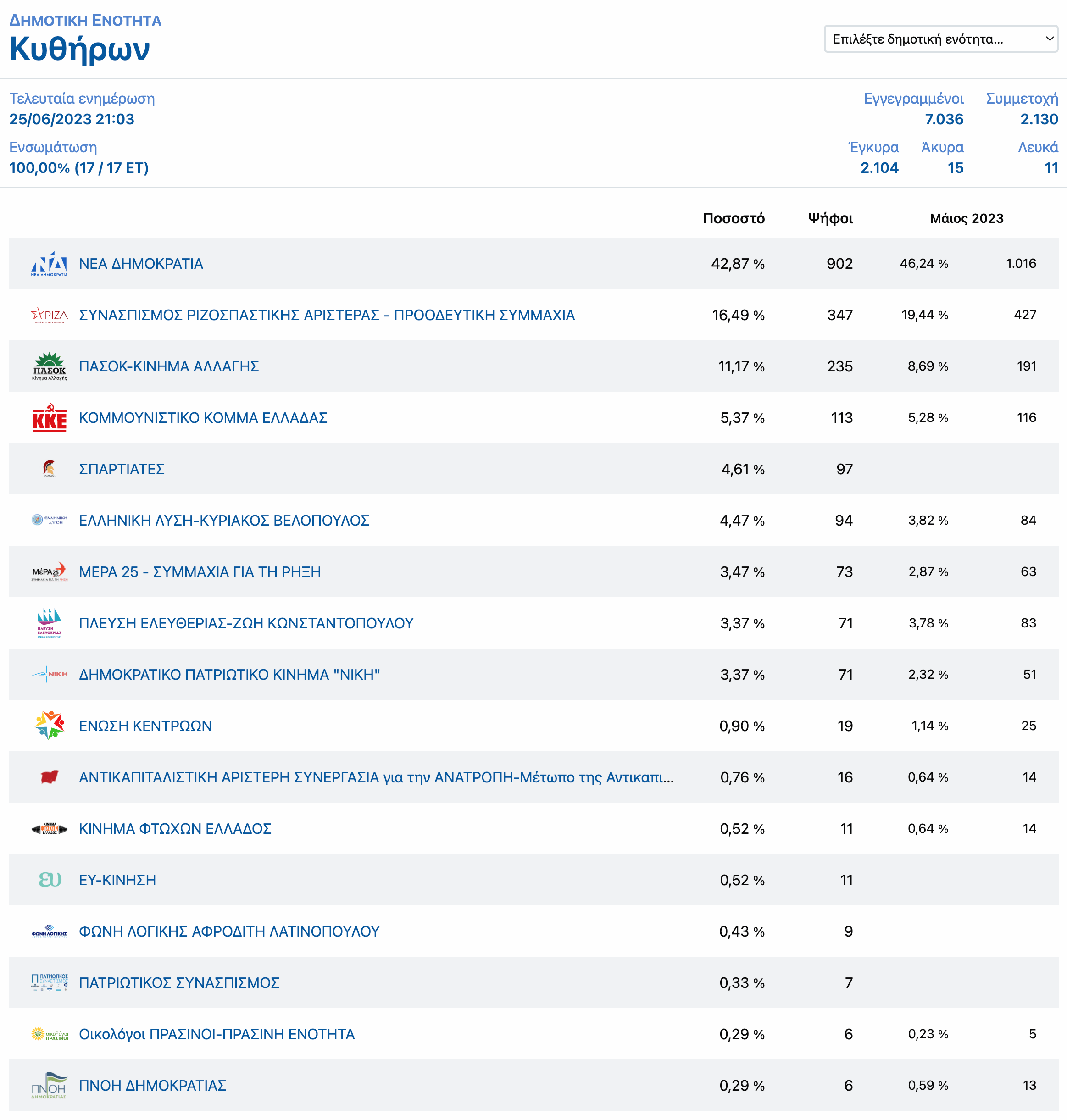 Screenshot 2023 06 25 at 9.27.00 PM