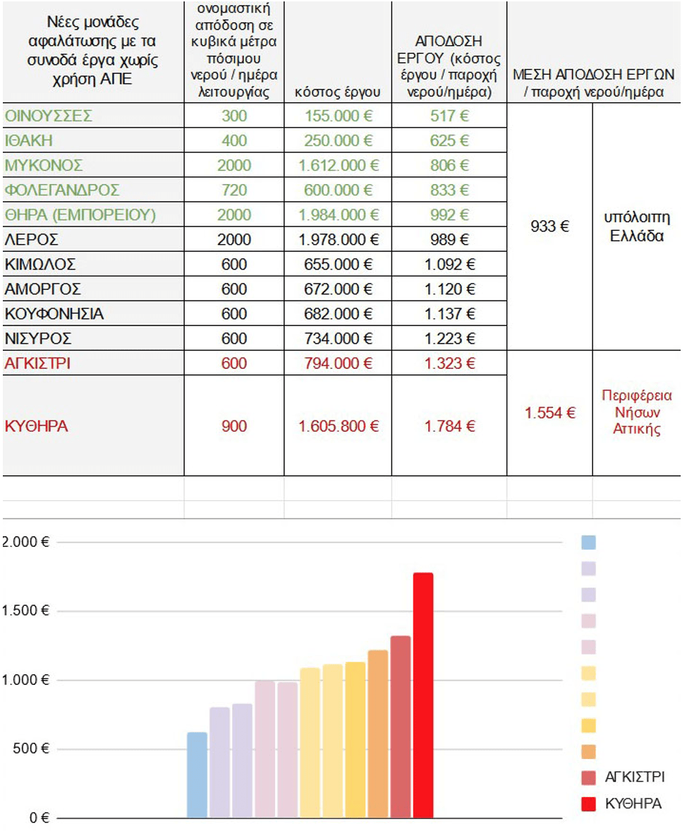 Screenshot 2023 07 13 at 3.27.07 PM