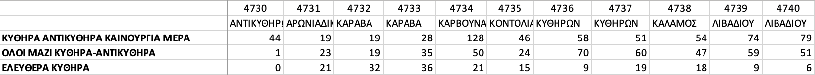 Screenshot 2023 10 10 at 12.46.17 PM