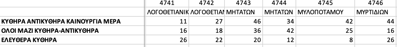 Screenshot 2023 10 10 at 12.46.39 PM