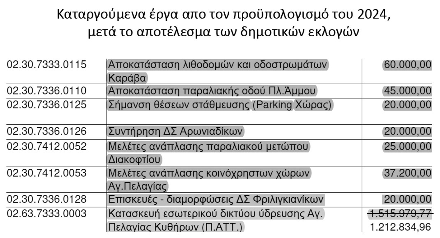 Screenshot 2023 12 30 at 16.53.16