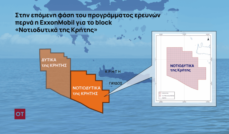 υδρογονάνθρακες