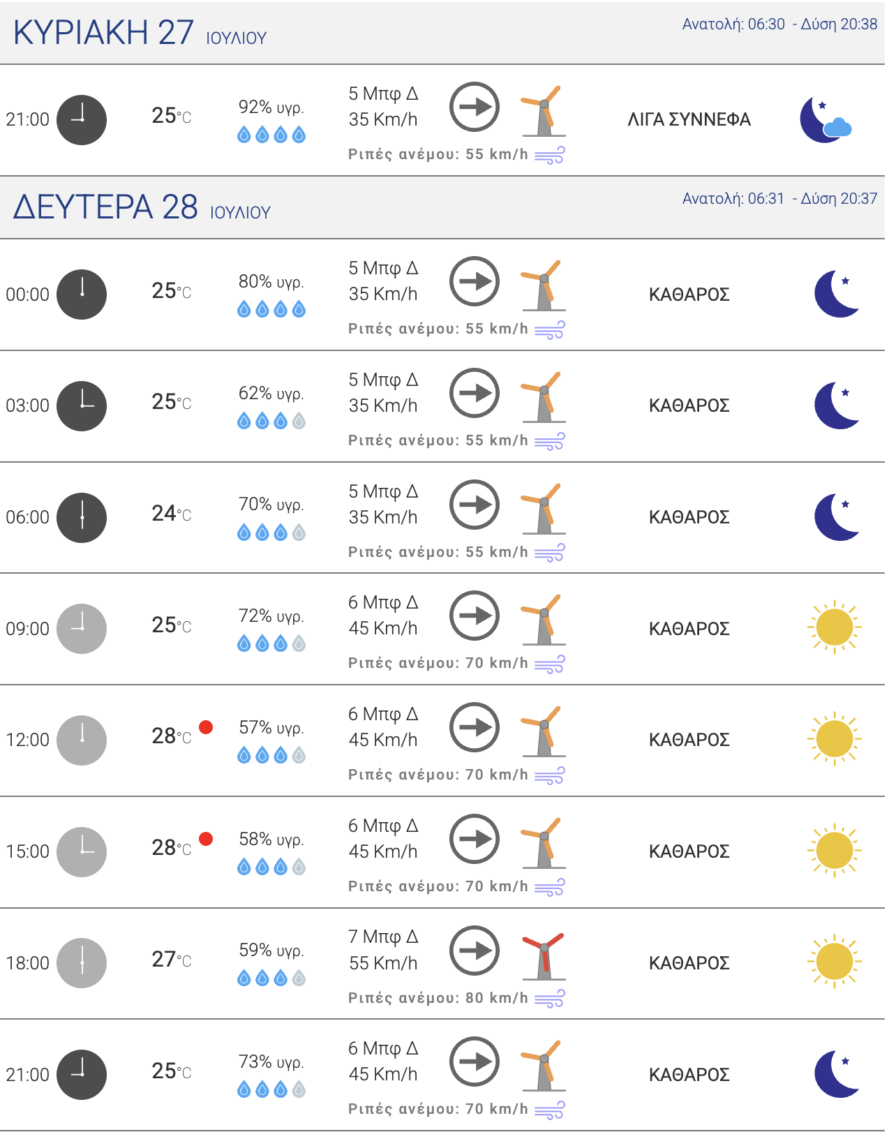 Screenshot 2025 07 27 at 7.33.06 PM