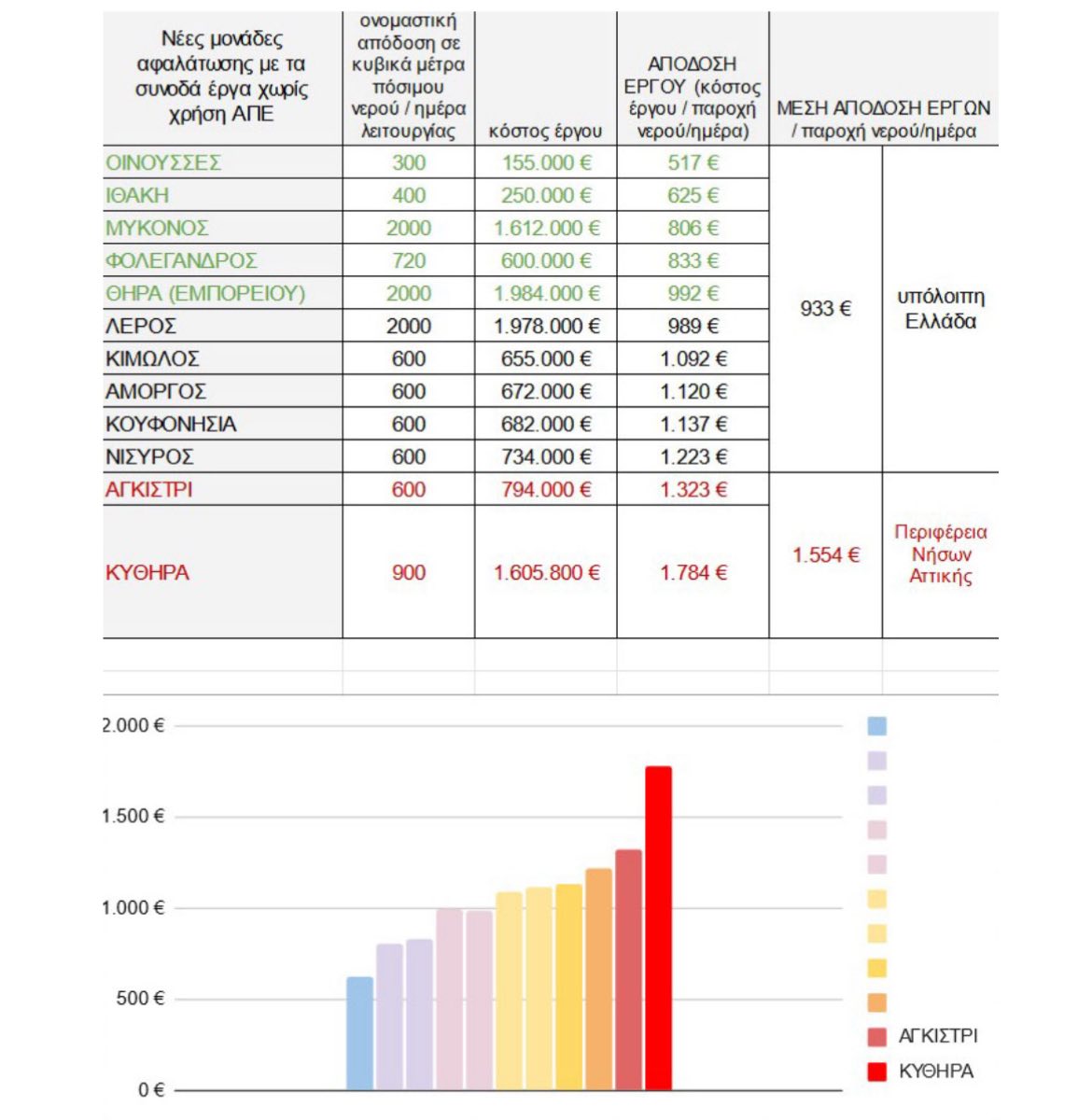 530429263 628313986974666 5902936947441765524 n