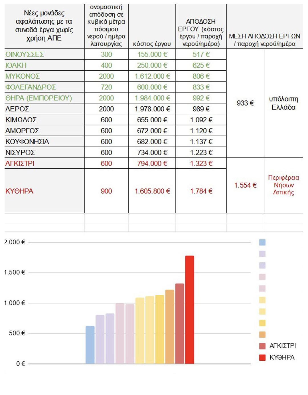 Screenshot 2025 08 18 at 1.36.01 PM