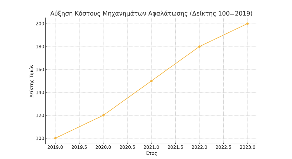 Screenshot 2025 08 29 at 11.04.03 AM