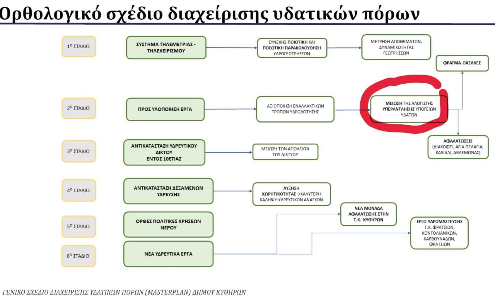 550064854 659057410566990 4668713928022806559 n