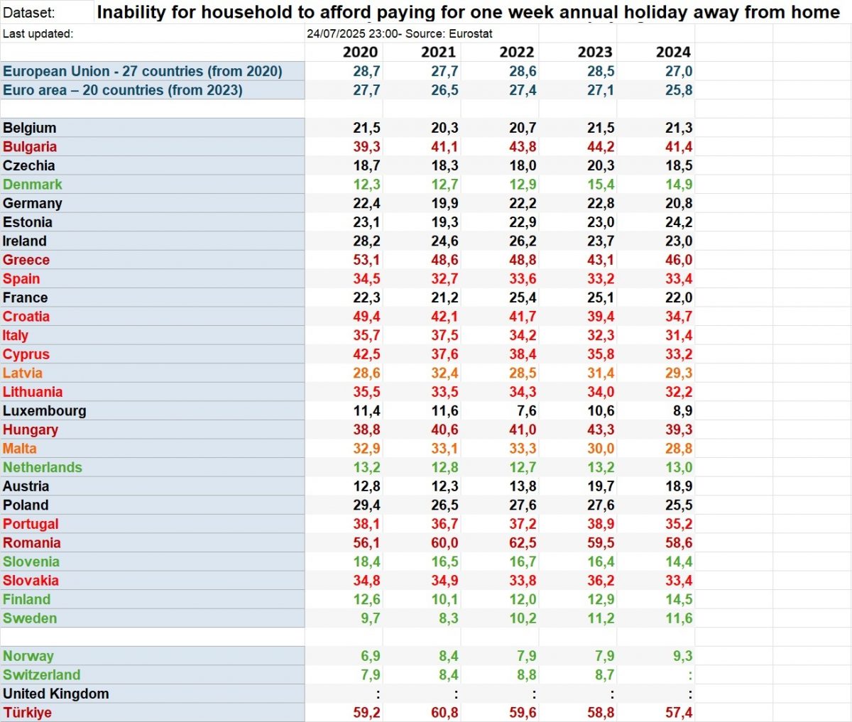 HOUSEHOLD INABILITY HOLIDAY 1 1200x1017 1