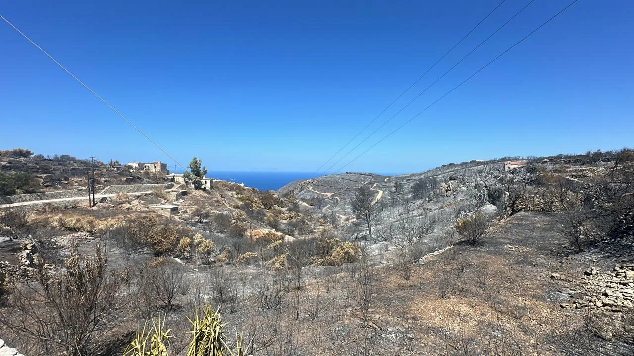 Kato-chora