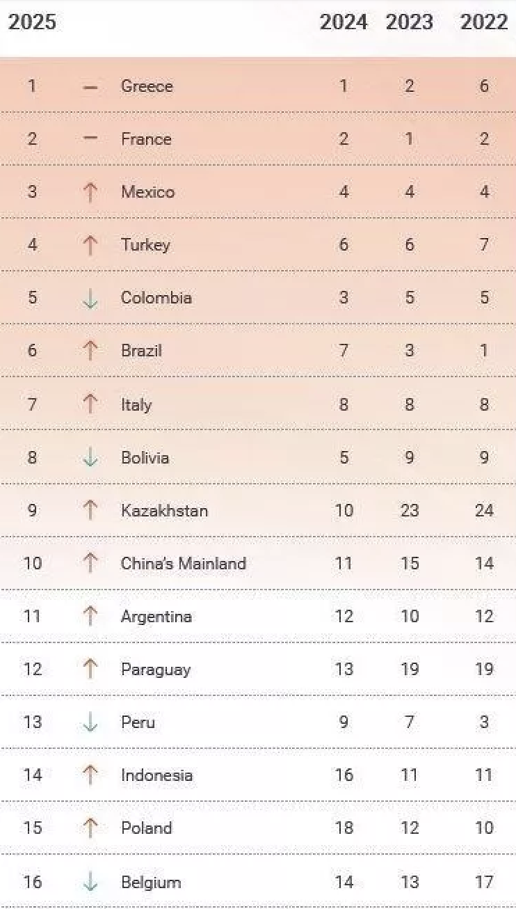 Screenshot 2025 10 07 at 8.27.04 PM