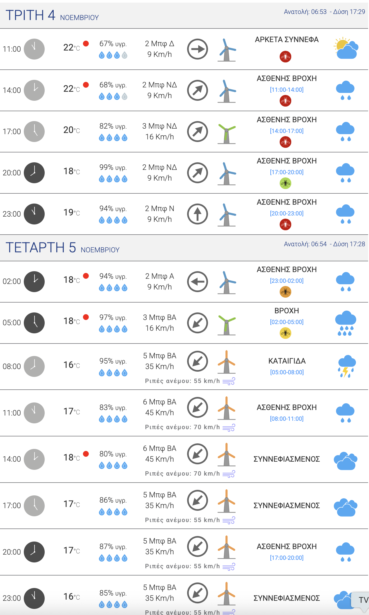 Screenshot 2025 11 04 at 8.13.29 AM