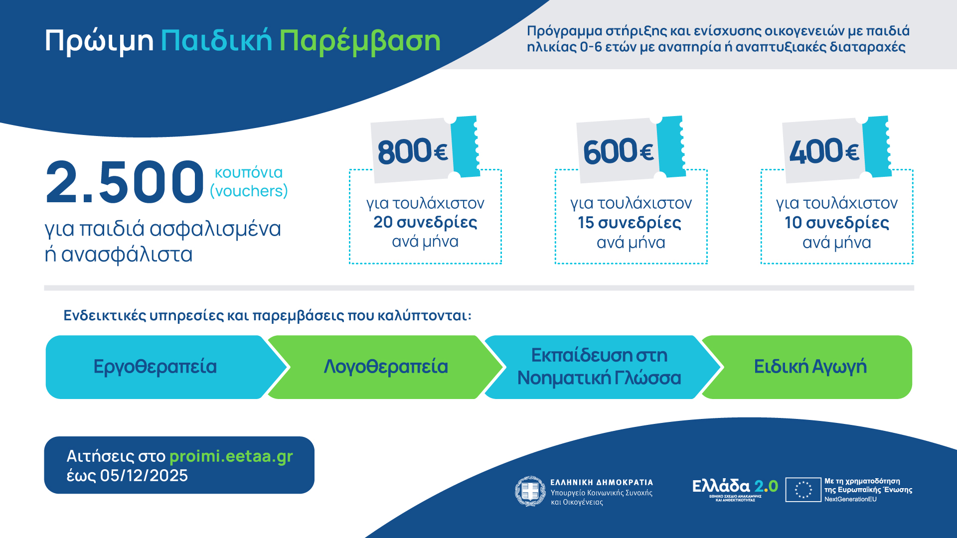 δημογραφικό δημογραφικό