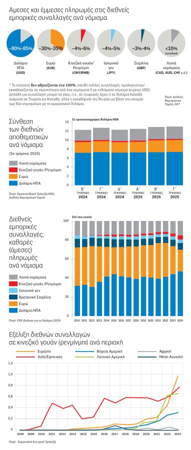 29 nomisma 11 1 teliko