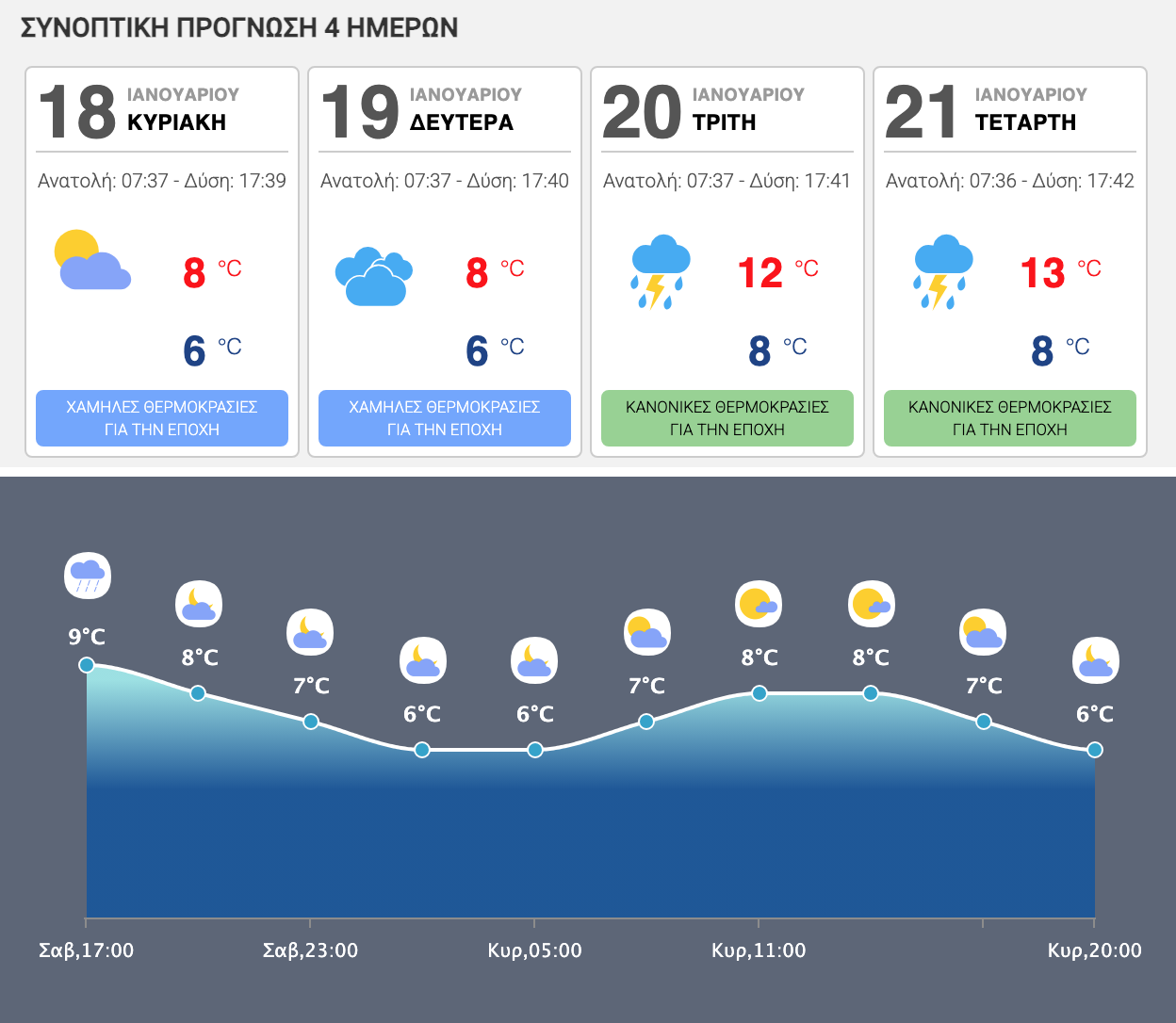 Screenshot 2026 01 17 at 2.48.22 PM