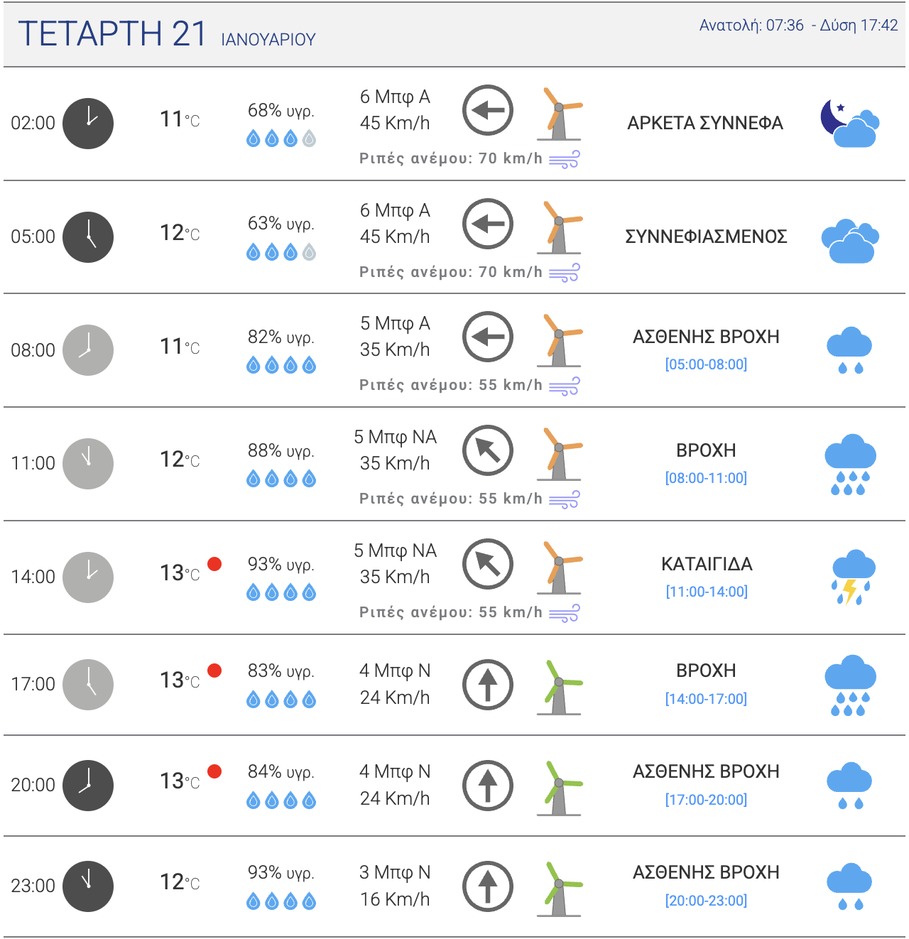 Screenshot 2026 01 20 at 5.55.29 PM