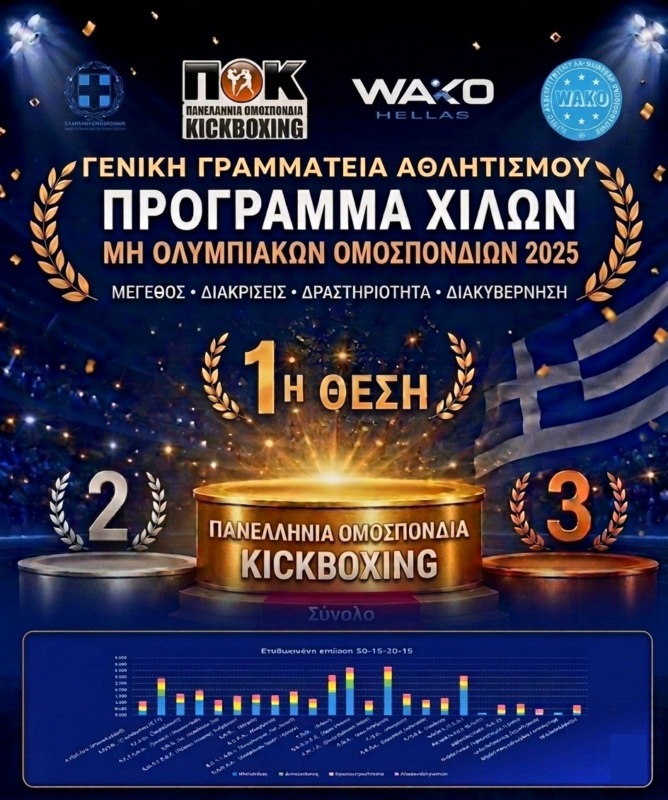 panellinia omospondia KICKBOXING