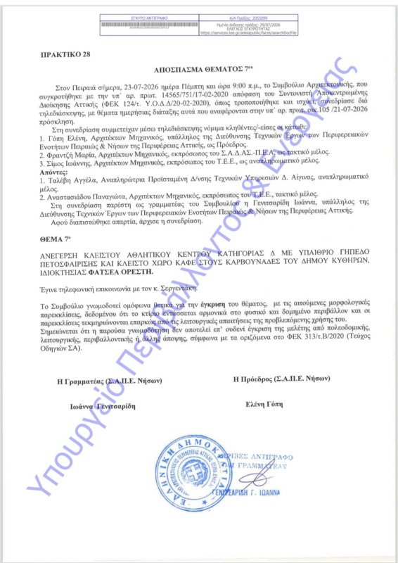 Σημαντικό βήμα για το κλειστό γήπεδο στα Φράτσια – Ολοκληρώθηκαν οι μελέτες και κατατέθηκε αίτηση στο LEADER 3 759514104 122293902158031904 5879677818336100590 n