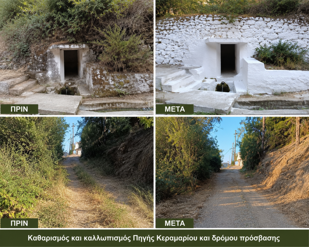 Πηγή Κεραμαρίου Πηγή Κεραμαρίου